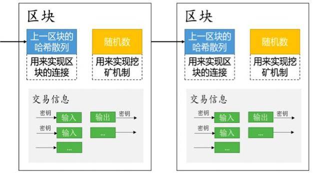 会计中的ledger怎么理解,会计reserves是什么意思
