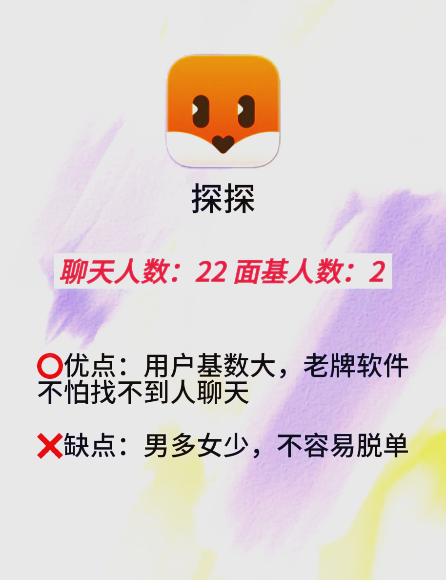 聊天软件,聊天软件哪个最真实免费可靠
