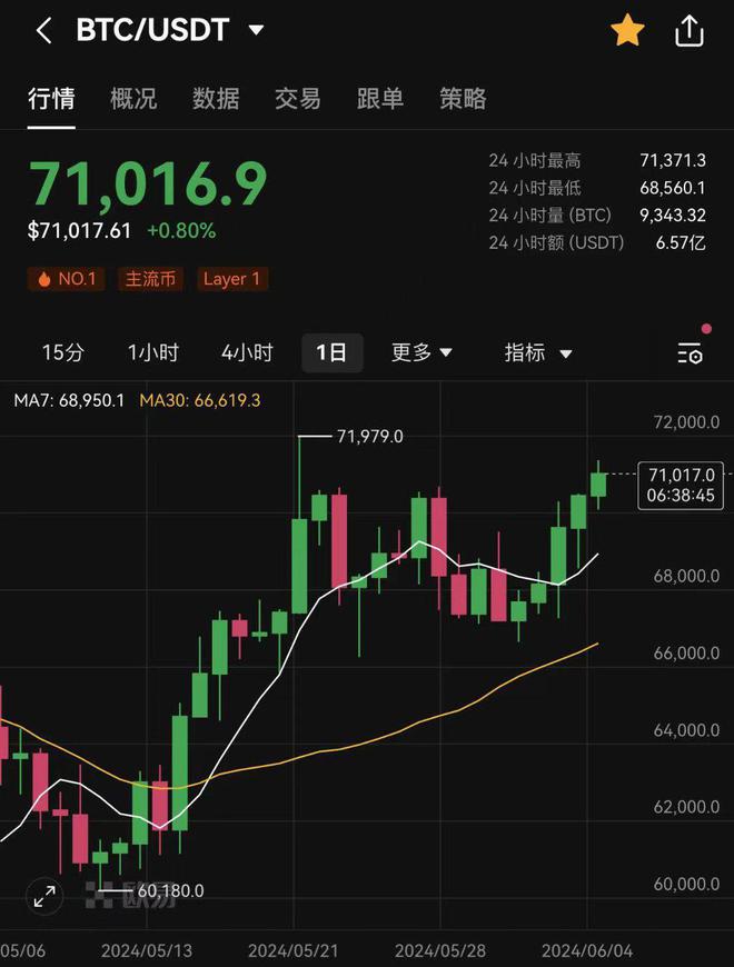 欧股交易,欧股交易平台有哪些公司