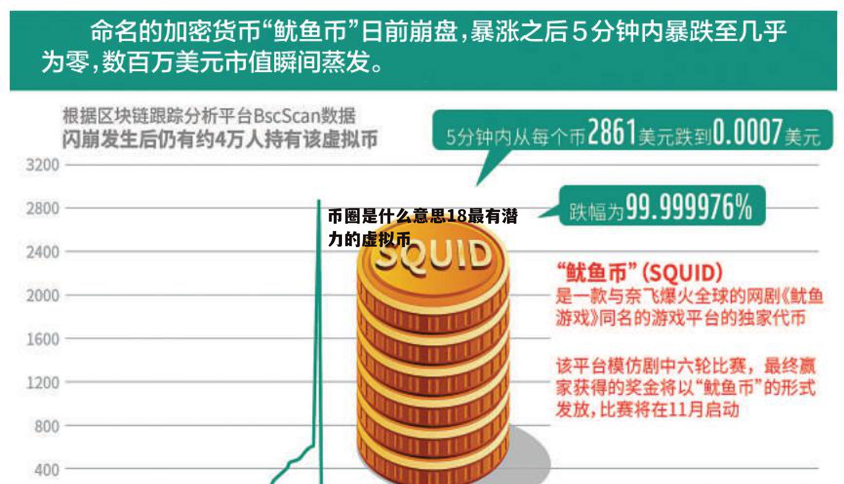 哪个虚拟币钱包比较安全,哪个虚拟币钱包比较安全可靠