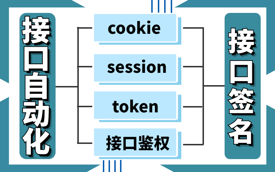 token注册身份名,tokensoft注册