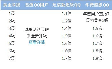 国外网站加速一个小时,国外网站加速一个小时多少流量