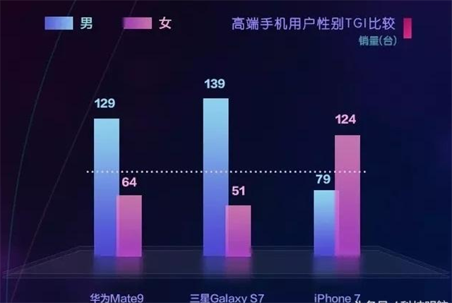 关于ios解除Tg屏蔽限制的信息