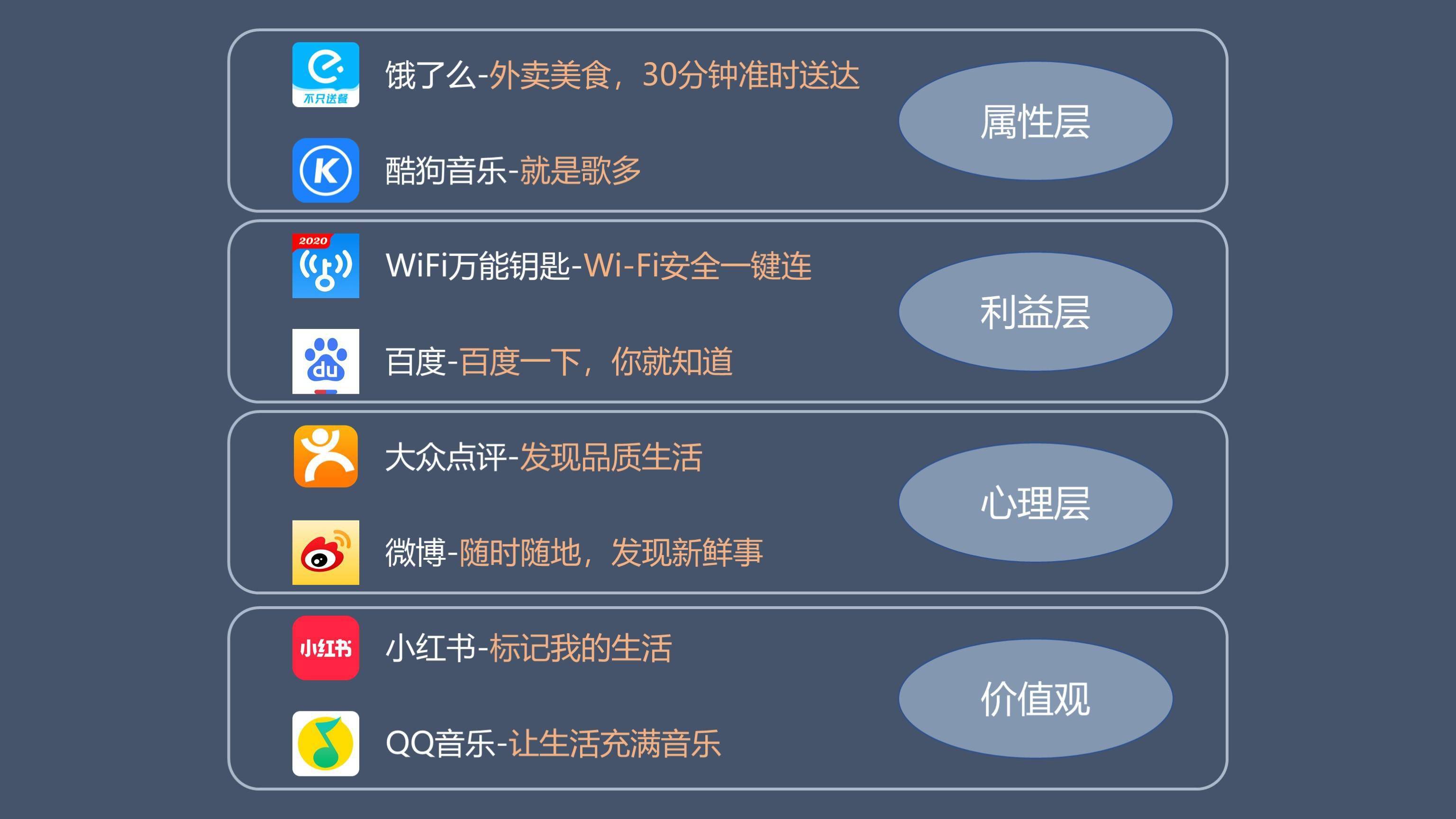 包含2020最新梯子软件的词条