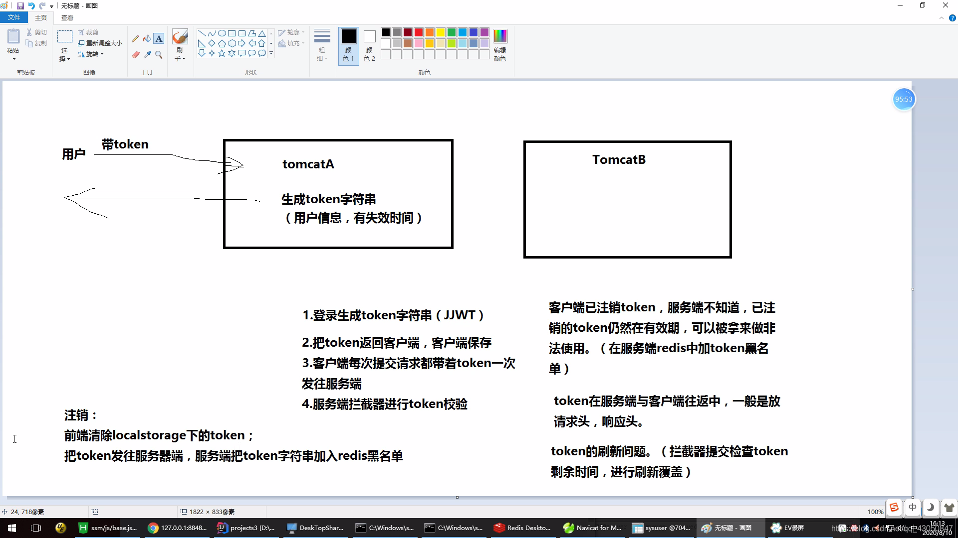 token如何注册,tokensoft怎么注册
