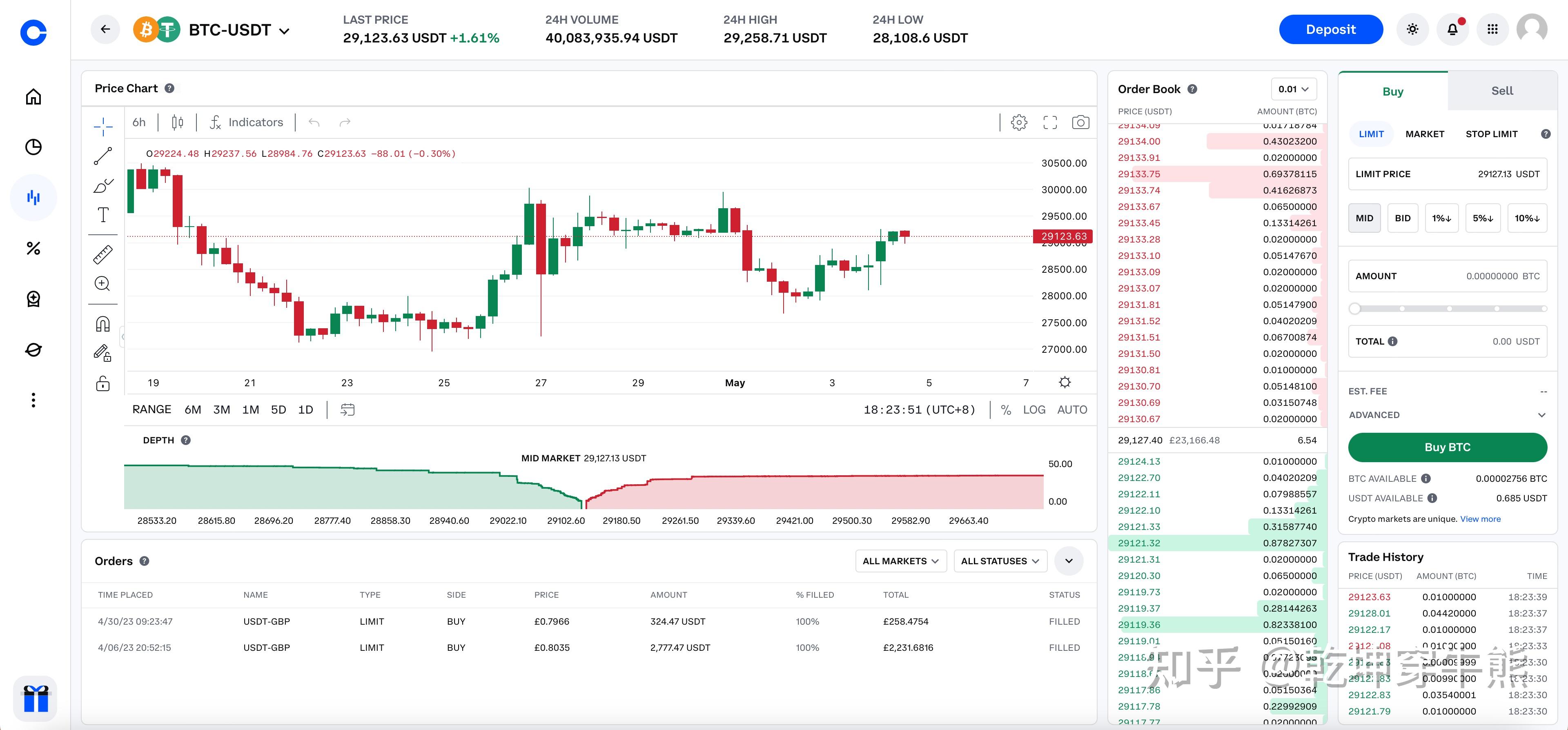 coinbase官网注册,coinbase中国用户注册验证