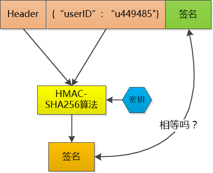 token官网地址,tokenclub官网