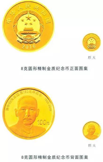 有限法偿货币,有限法偿货币限额