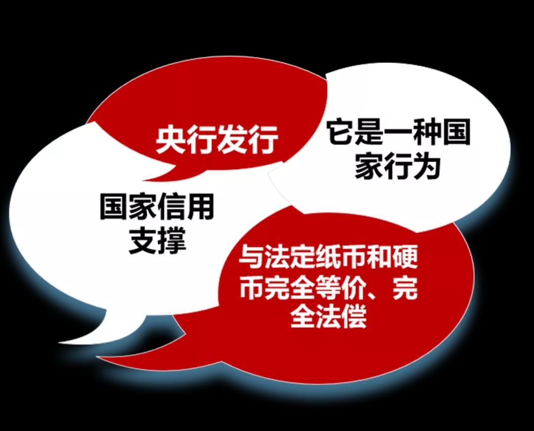 有限法偿货币,有限法偿货币限额