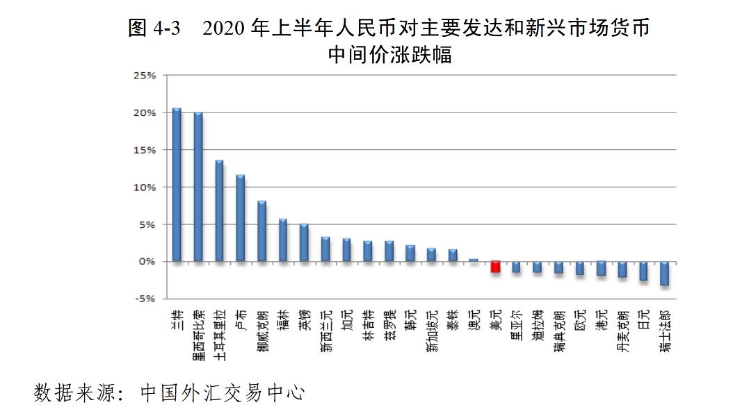 澳元人民币最新汇率走势图片,澳元人民币最新汇率走势图片分析
