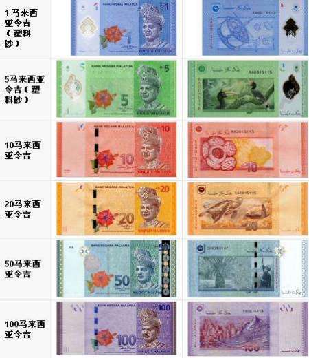 czk是哪个国家的货币,czk是什么货币等于多少人民币