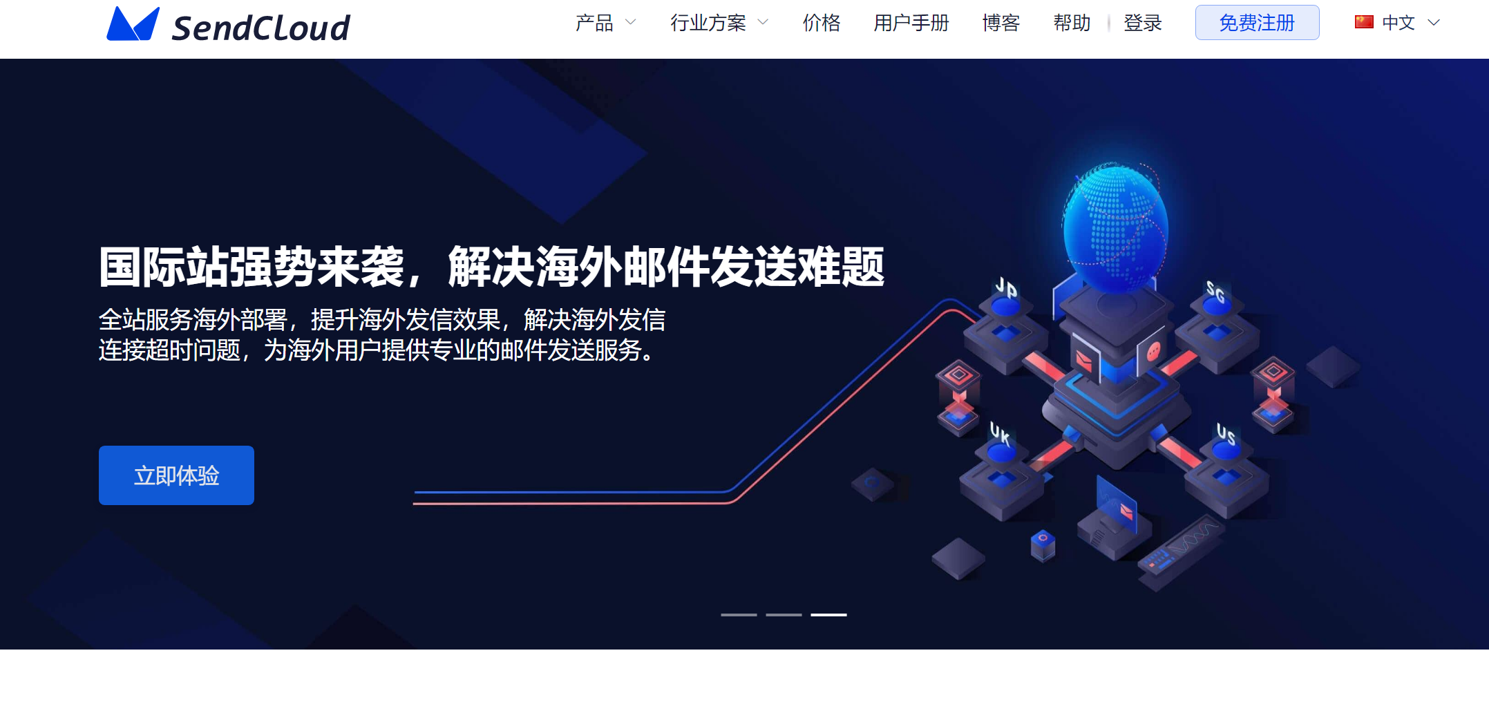 sms国际短信平台,sms国际短信平台收不到验证码