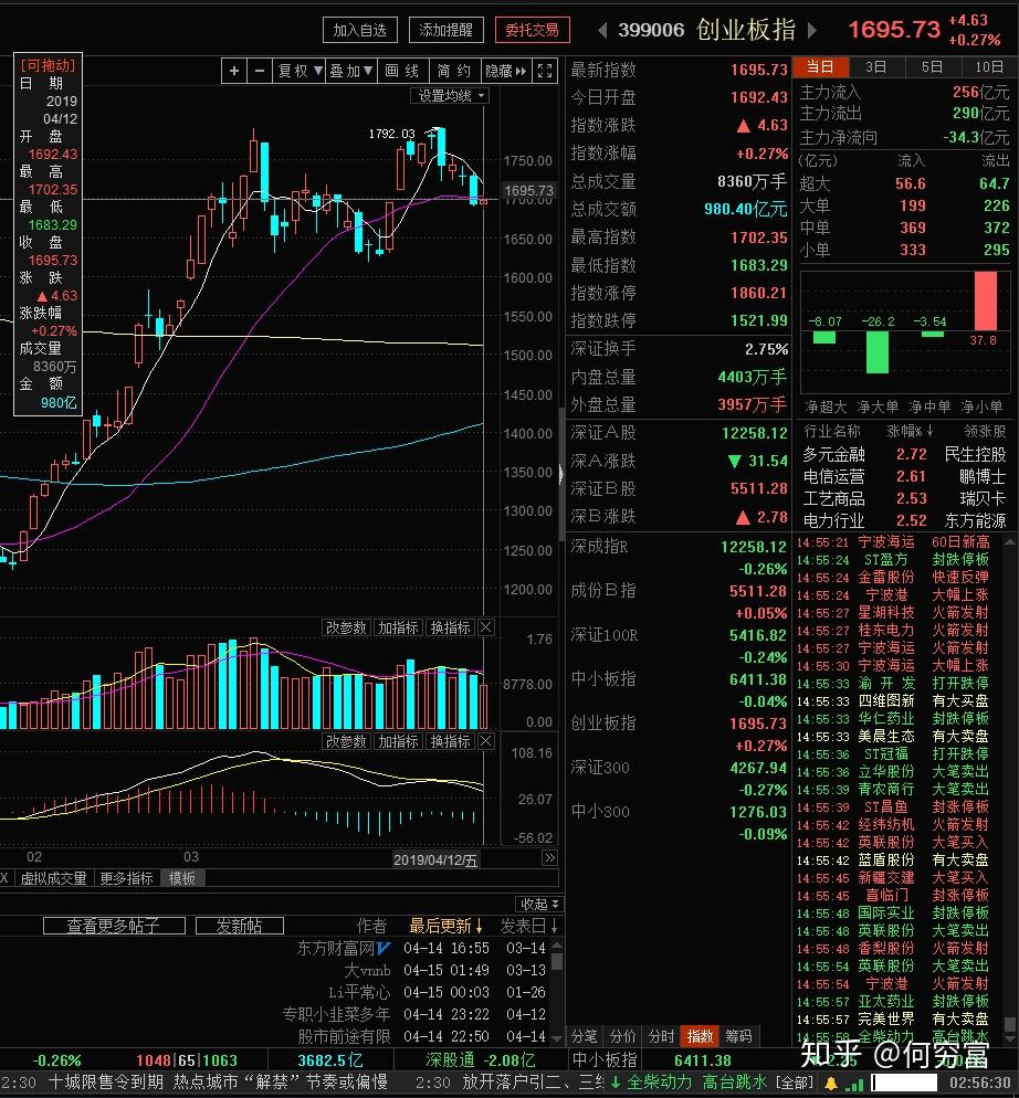 coinbase怎么转移比特币,coinbase如何转移usdt
