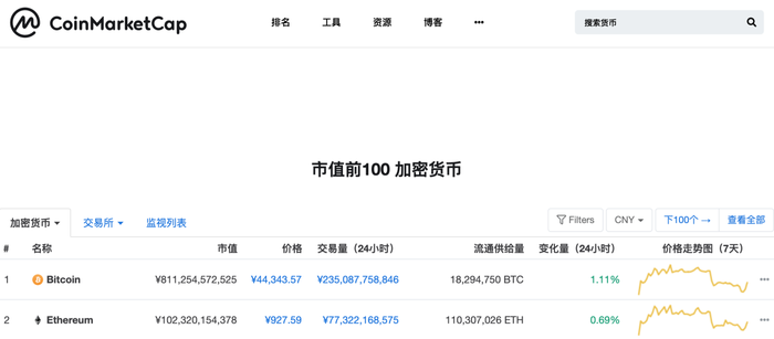 关于以太坊钱包token是不是erc20的信息