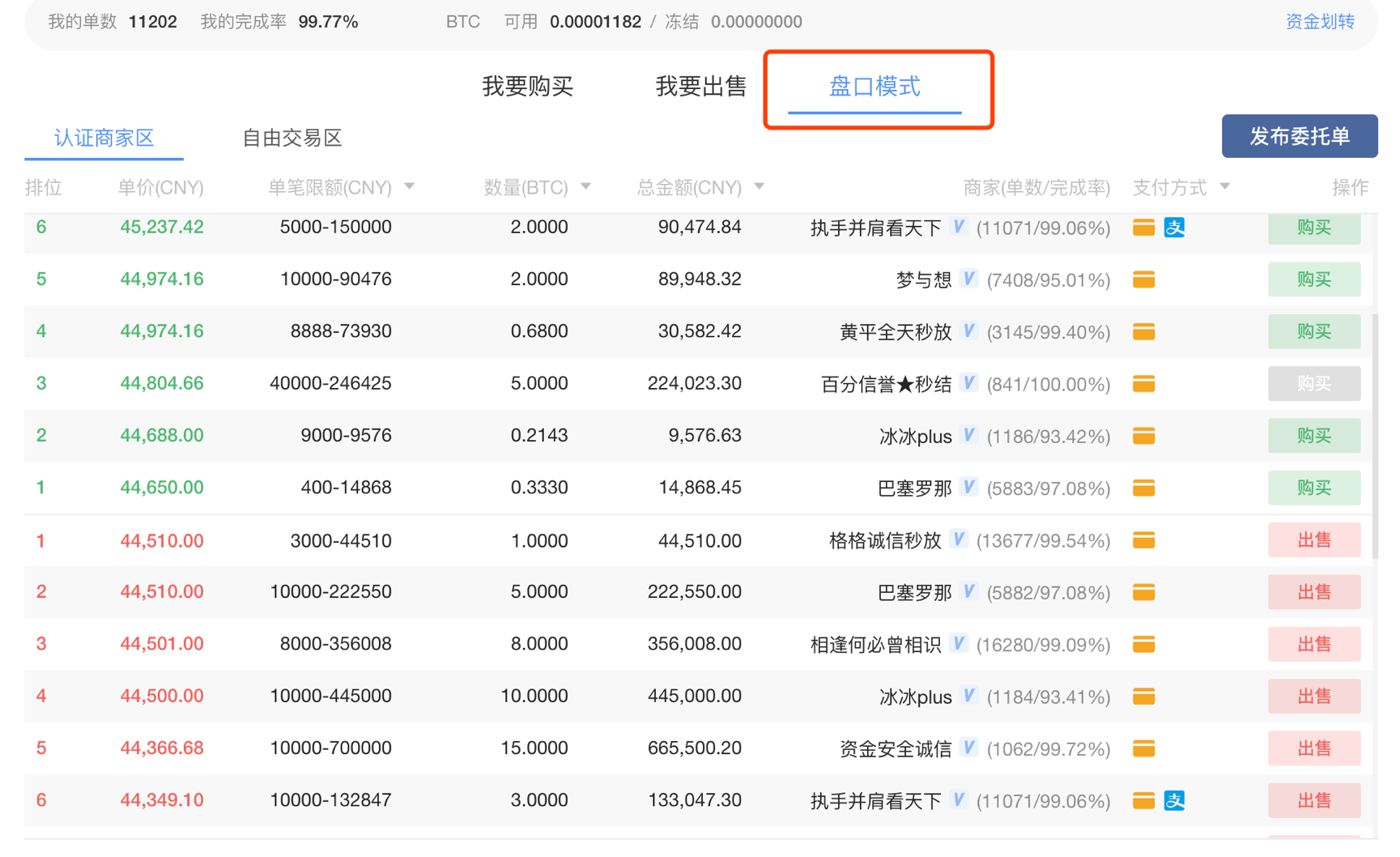 交易所可以直接转币吗,交易所可以直接转币吗现在