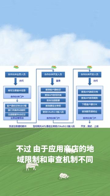 imtoken最新安卓版本下载,imtoken下载安卓最新版本官网