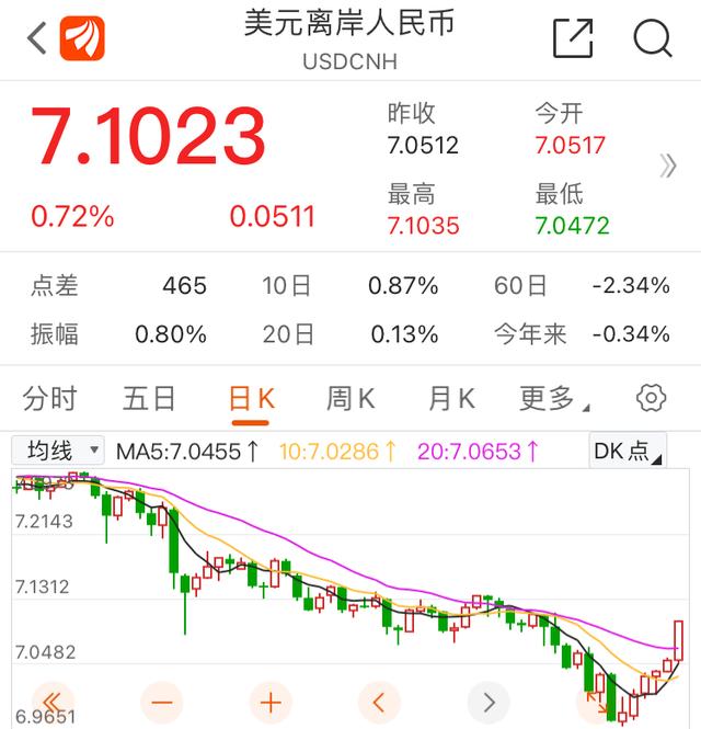 usd属于什么币种,usd属于什么币种的货币