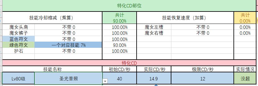 纸飞机装备计算器,纸飞机计算器最新版