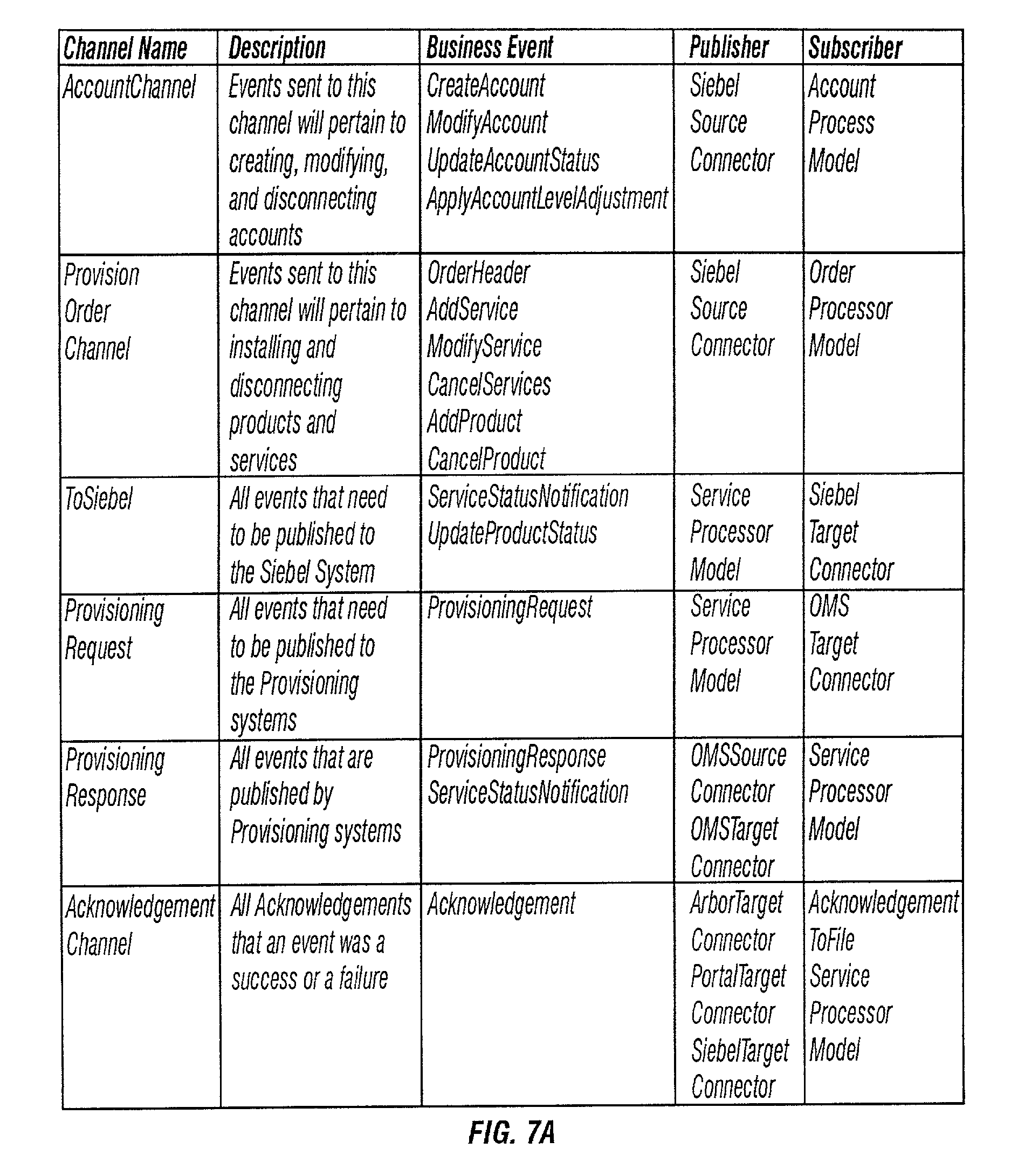 edgesystems官网,edge community