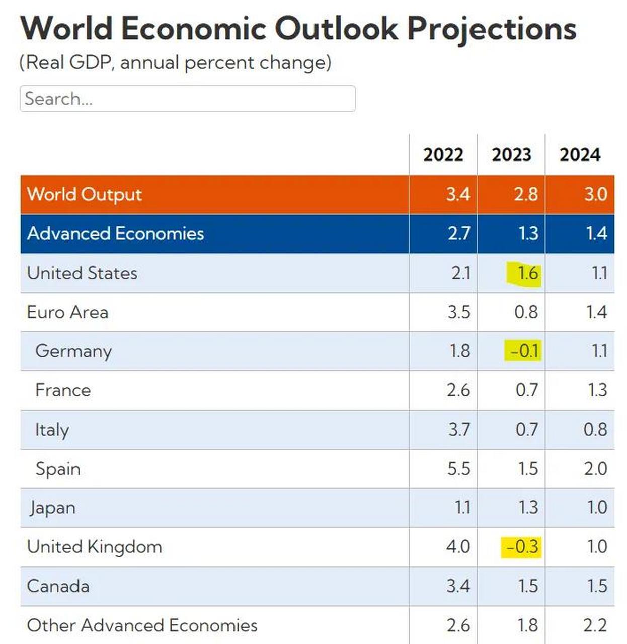 2024世界货币排名一览表,2024世界各国发行新版货币