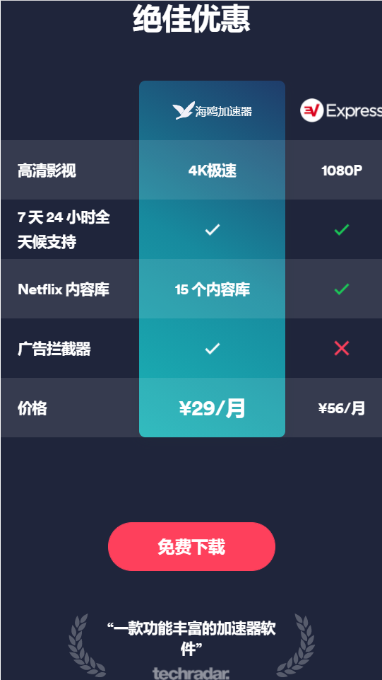 免费梯子加速器app,免费梯子加速器app全部