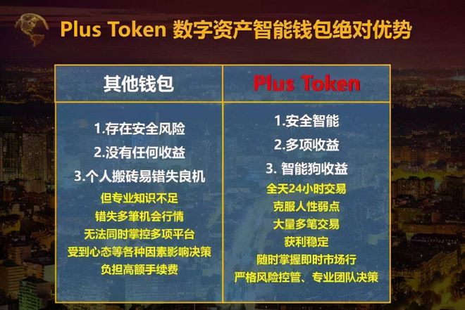 token是哪个国家的,imToken是哪个国家的