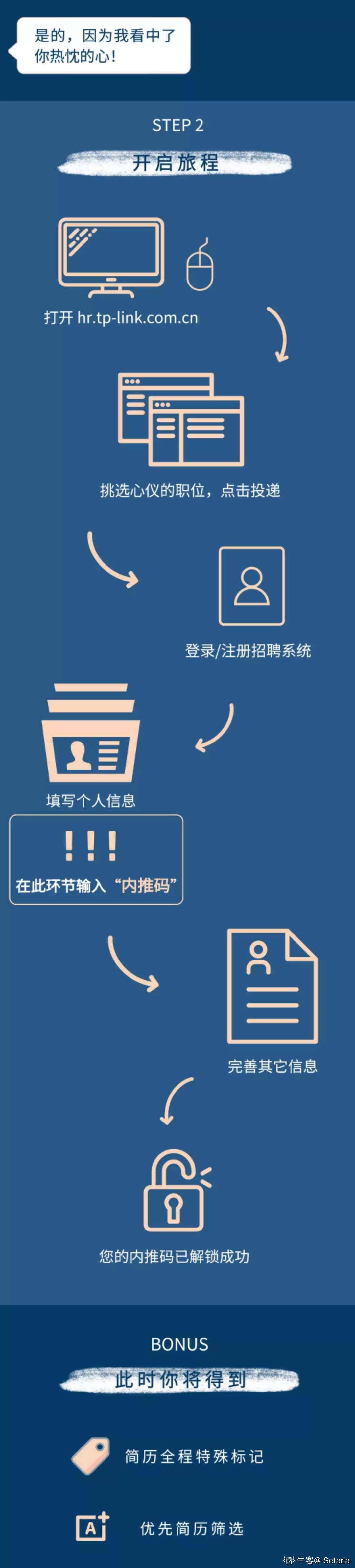 tplinkapp,tplinkapp怎么登录