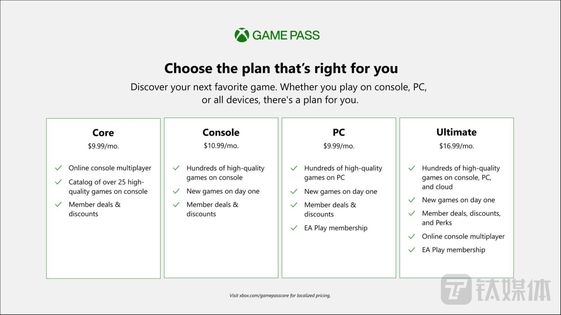 xboxlive是什么软件,xbox live是什么可以卸载吗