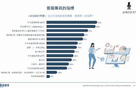 telegeram客服中心,telegram客服在哪里联系