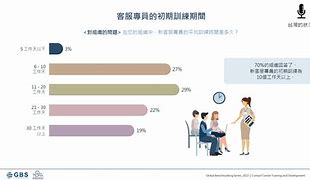 telegeram客服中心,telegram客服在哪里联系