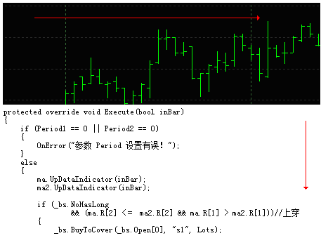 期货ctp没有交易权限,期货账户ctp不合法登录