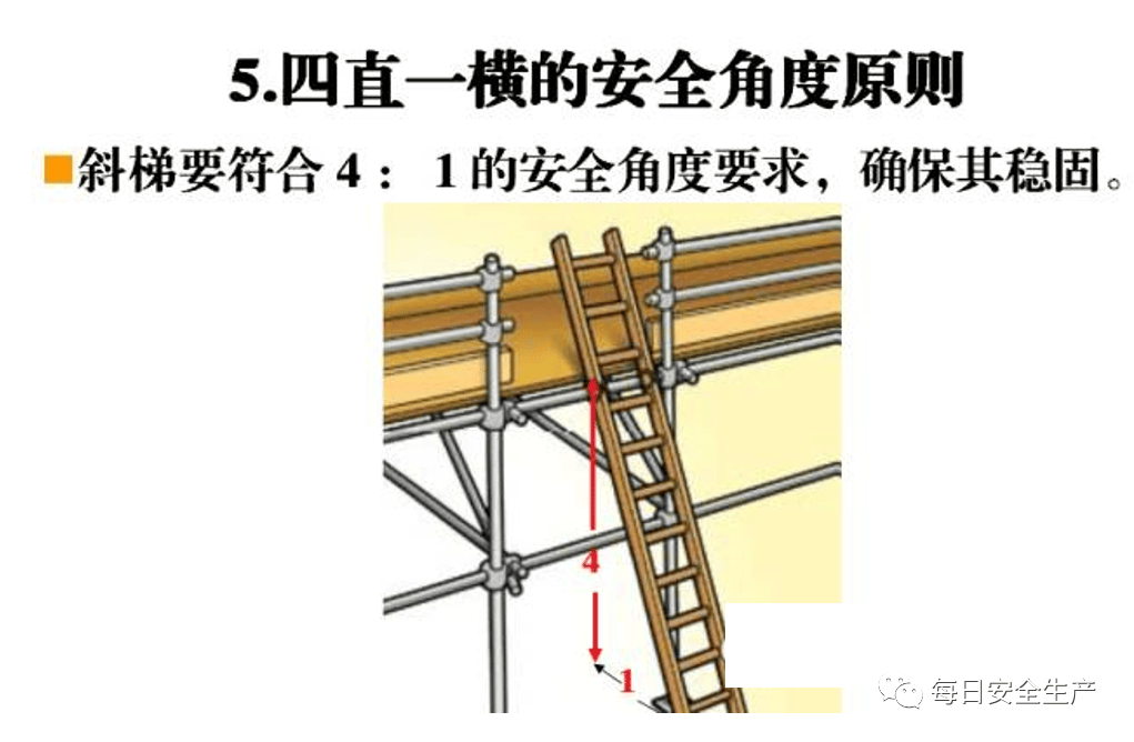 梯子与地面的角度应保持在多少,梯子与地面之间的角度以多少度为宜
