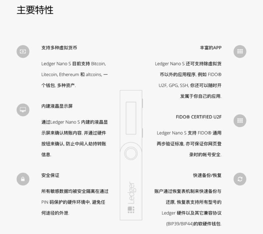 ledger钱包app软件下载,ledger nano s钱包下载