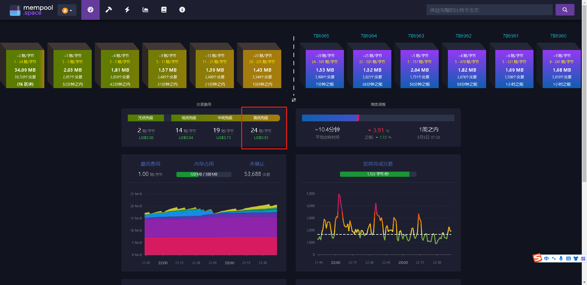 交易所怎么提币到token,交易所的币怎么转到imtoken钱包