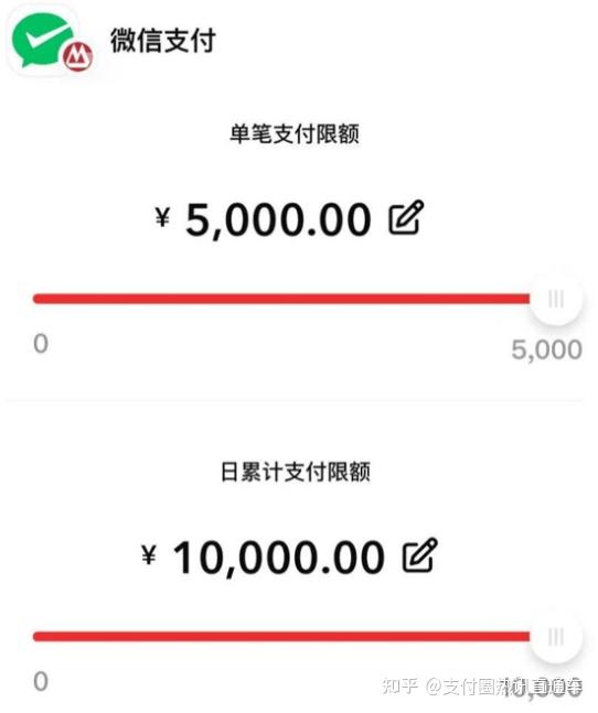 虚拟微信钱包软件,虚拟微信钱包软件有哪些