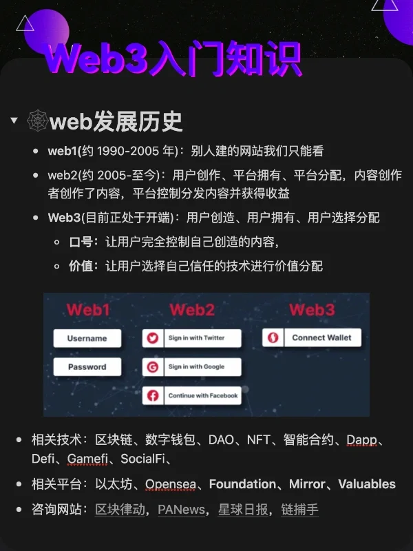 以太坊查询网站,以太坊查询交易查询