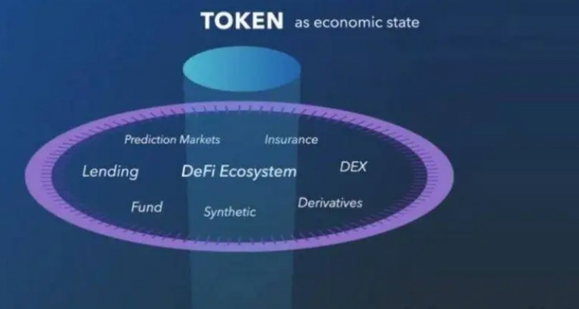 imToken最新下载,imtoken官网登录入口