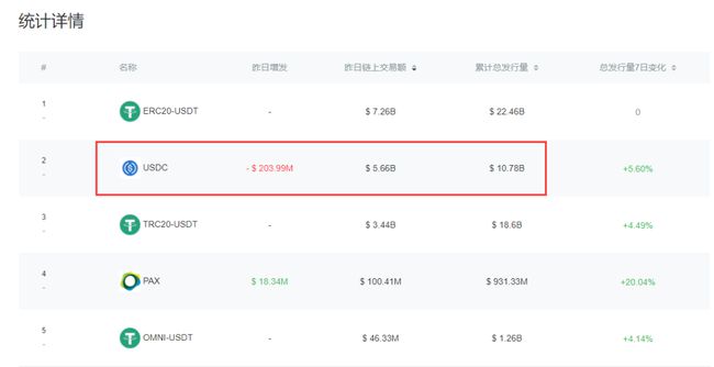 usdt转账p图软件,usdt转账需要手续费吗