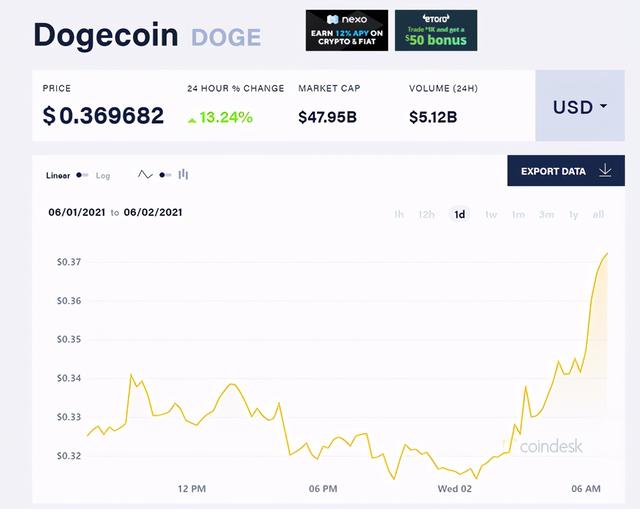 coinbasepro是什么,coinbasepro这是什么平台