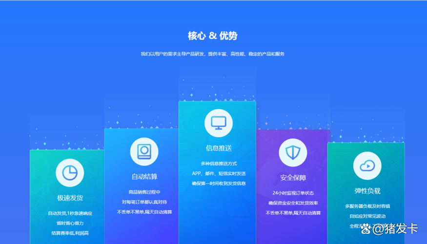 虚拟交易平台官网,虚拟交易平台官网下载