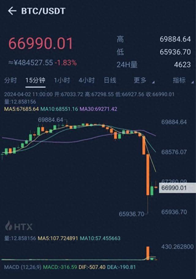 十大虚拟币排名,虚拟币交易app下载安装