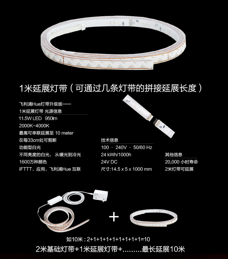 ledhue安卓版,release软件下载