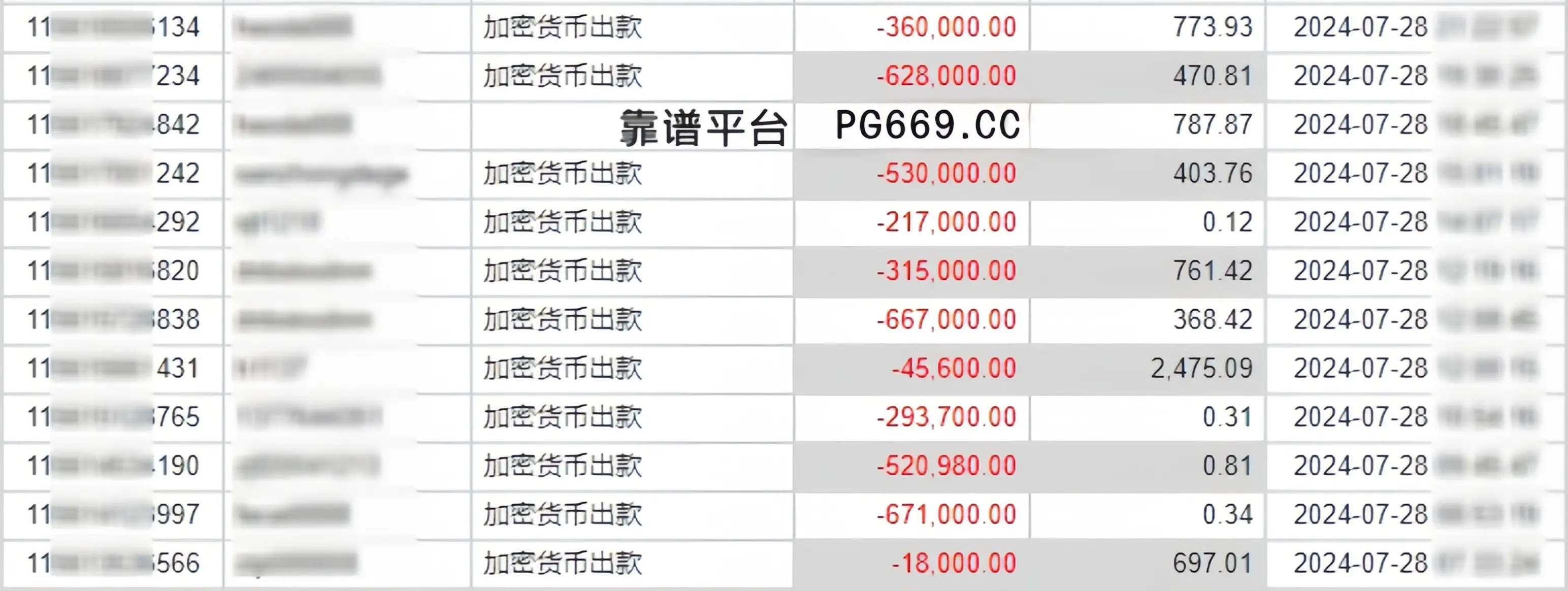 usdt怎么赚钱的,怎么利用usdt赚钱