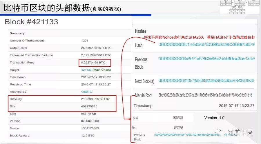 比特币私钥解析,常见的比特币私钥格式