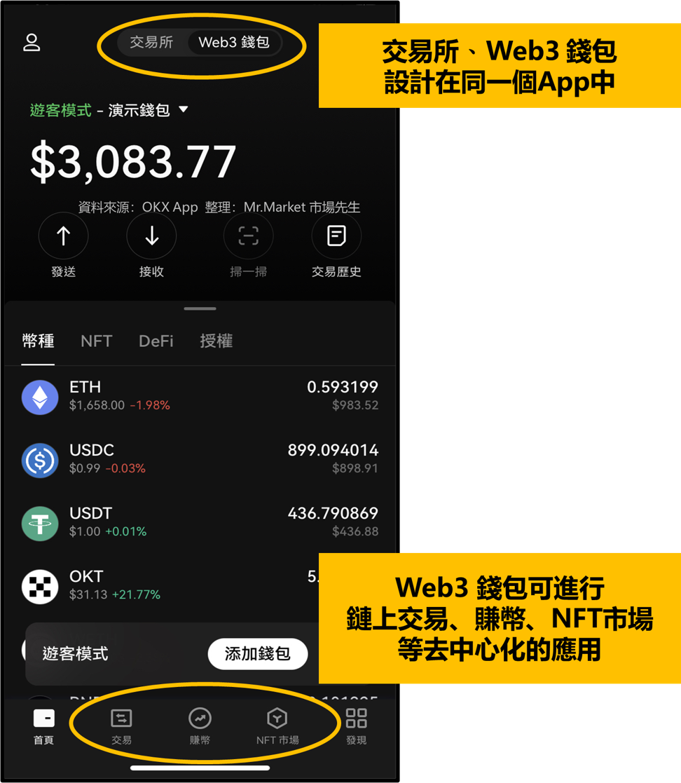 usdt钱包交易地址查询,怎么查钱包地址的usdt余额