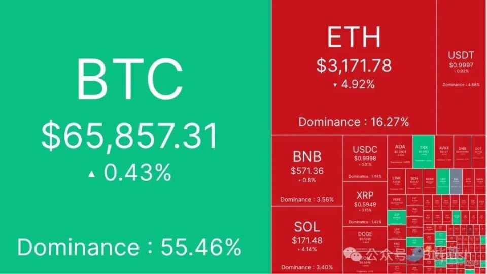 usdt现货是什么意思,usdt买卖用现金交易判什么罪