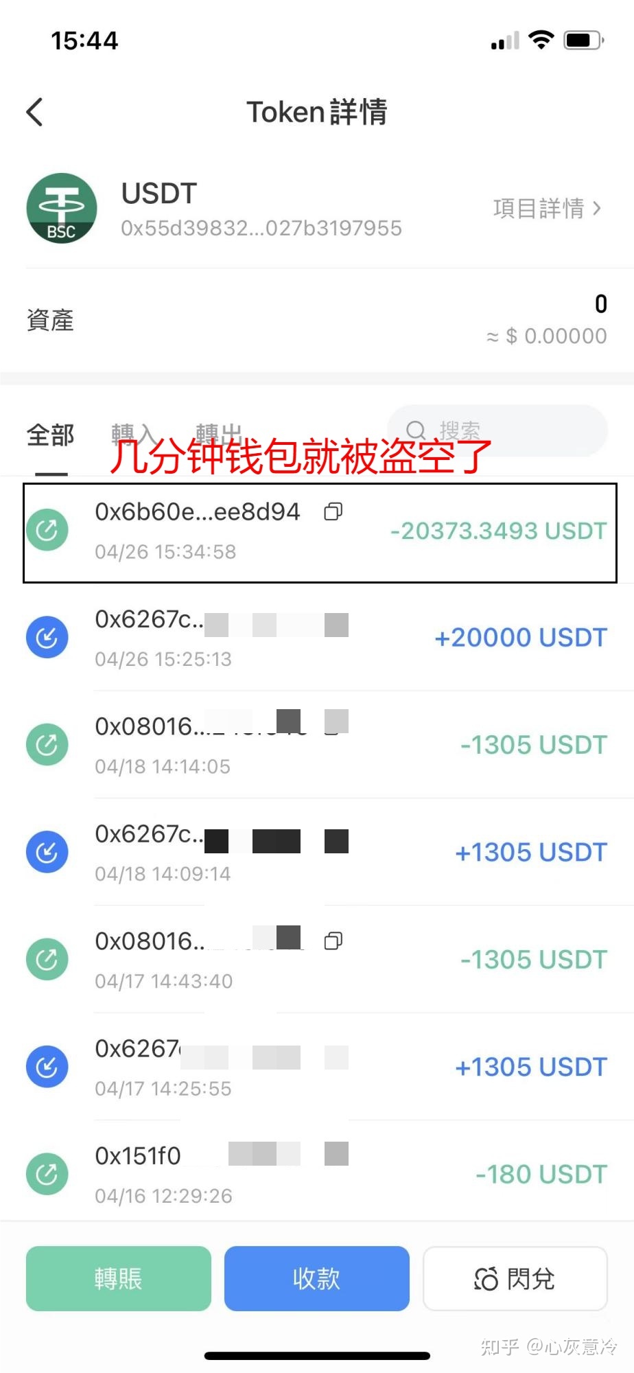 token钱包怎么交易usdt,token钱包usdt如何兑换bnb