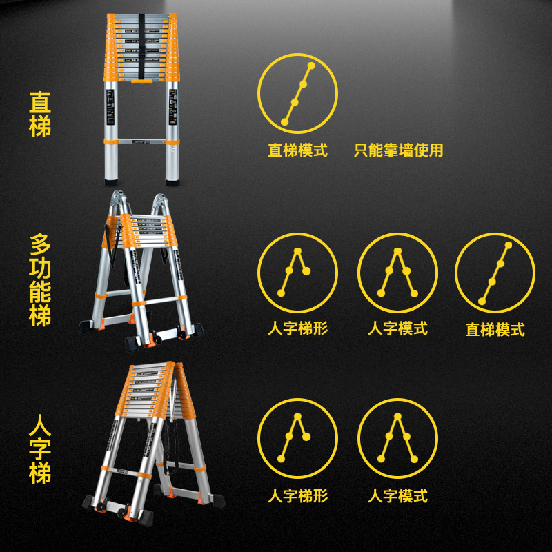 梯子安全使用规范,梯子安全使用规范2023最新版解读