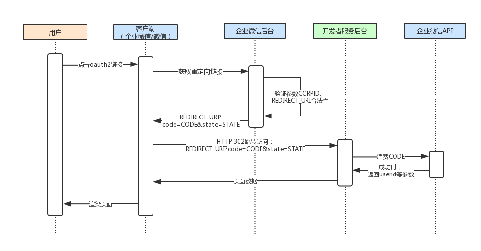 token官方网站2.0,token imdownload