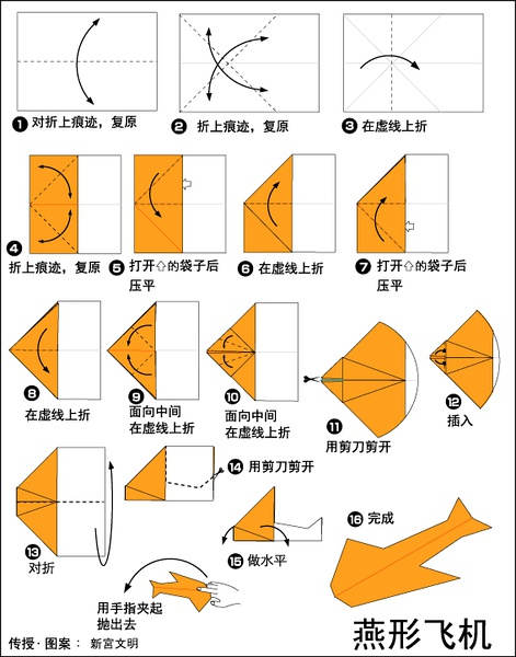 苹果手机纸飞机怎么设置中文版,iphone纸飞机怎么设置中文